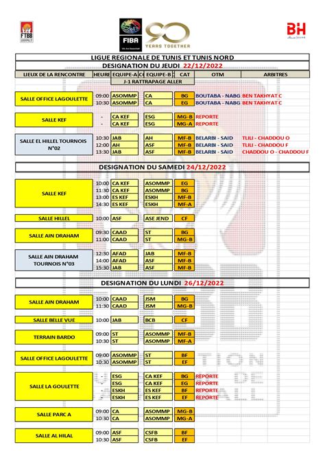 Désignation Des Arbitres du 22 12 2022 Ligue de TUNIS FTBB