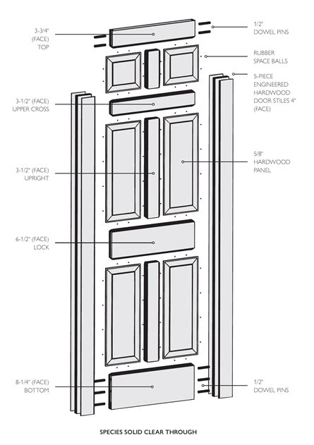 Standard Interior Door Width Usa | Cabinets Matttroy