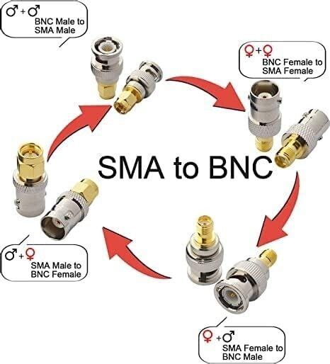 Sma To Bnc Adapter Kits For Sdrhandheld Radios Scannerwalkie Talkie Adapters Ebay