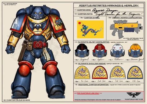 Pin By Serebryakov Vl On Warhammer 40000 In 2024 Space Marine Space