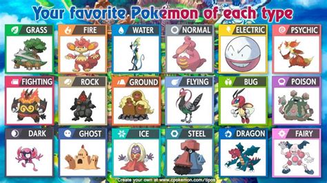 Pokemon Of Each Type That Are Hated The Most By Fans Fandom