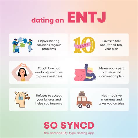 What To Expect When Dating An Entj Follow So Syncd To See More 🥰 In 2024 Mbti Personality