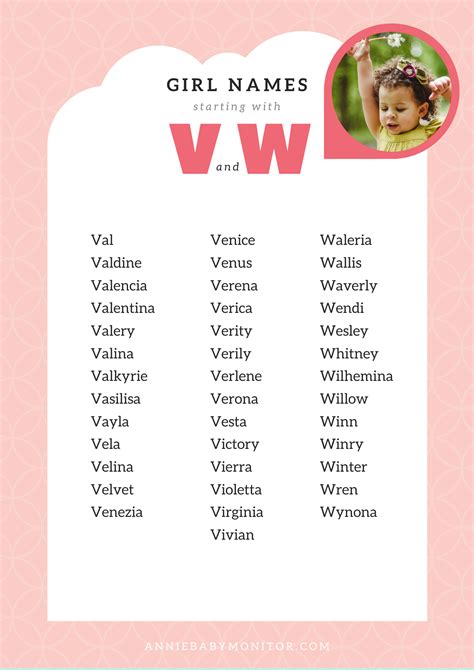 Unique Baby Girl Names Starting With V And W