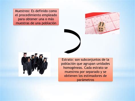 Ppt Diseño De La Muestra Powerpoint Presentation Free Download Id3835415