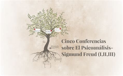 Cinco Conferencias sobre El Psicoanálisis Sigmund Freud I I by on Prezi