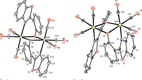 Figure From Crystal Structure Of The Cis And Trans Polymorphs Of Bis