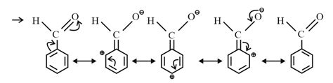 Draw All The Hyperconjugating Structures Of Toluene