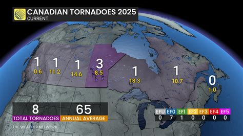 rare landspout tornado confirmed  british columbia  weather network