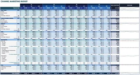 12 Month Budget Template Sampletemplatess Sampletemplatess