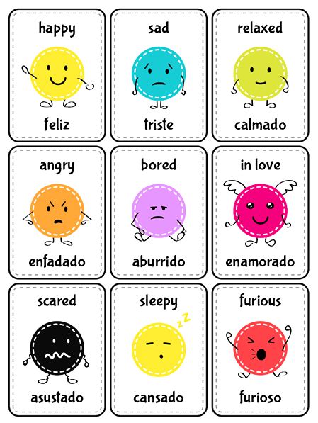 Ideas De Emociones Ingles Para Preescolar Emociones Ingles Basico