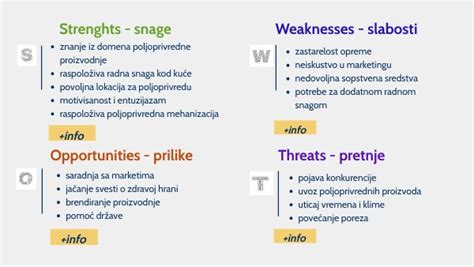 Swot Analiza Primer