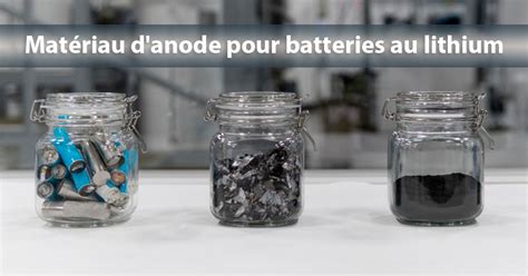 Introduction Des Mat Riaux Batterie Lithium Tycorun Energy