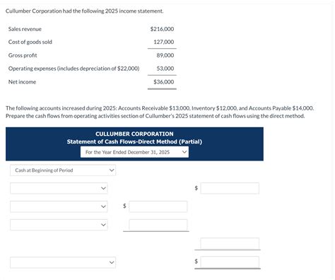 Solved Cullumber Corporation Had The Following 2025 Income Chegg