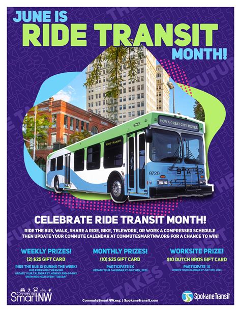 CommuteSmartNW.org - Spokane County Commute Trip Reduction