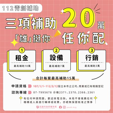 112年度高雄市政府青年局青年創業補助計畫（已截止申請）