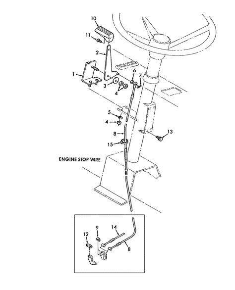 Tc Cyl Compact Tractor B Throttle Controls