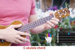 C Ukulele Chord: How to play it with Variations - Ukuleles Review