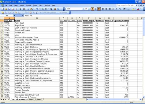 Sage Sample Chart Of Accounts Minga