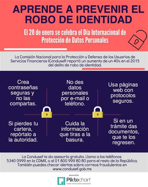 Aprende a prevenir el robo de identidad INFOGRAFÍA Tecnologias de