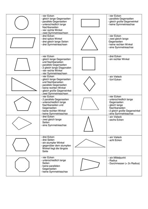 Domino Spiel Geometrische Formen Eigenschaften Unterrichtsmaterial Im