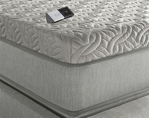 Sleep Number Memory Foam Series - Mattress Reviews | GoodBed.com