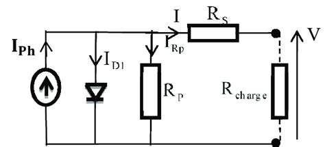 Diagram of the photovoltaic cell[7]. | Download Scientific Diagram