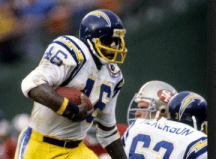 San Diego Chargers 1980's - TAILGATING JERSEYS - CUSTOM JERSEYS -WE HELP YOU BUILD -YOUR DESIGN ...