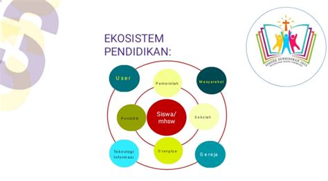 Sinode Pendidikan Di Keuskupan Agung Semarang Sesawi Net