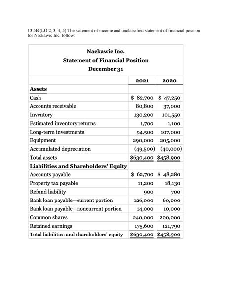 Cash Flow Statement Exercise 13 Lo 2 3 4 5 The Statement Of Income And Unclassified