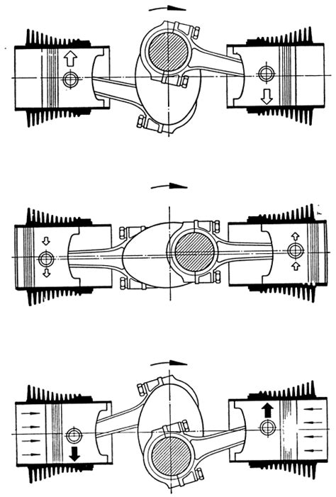 Repair Guides