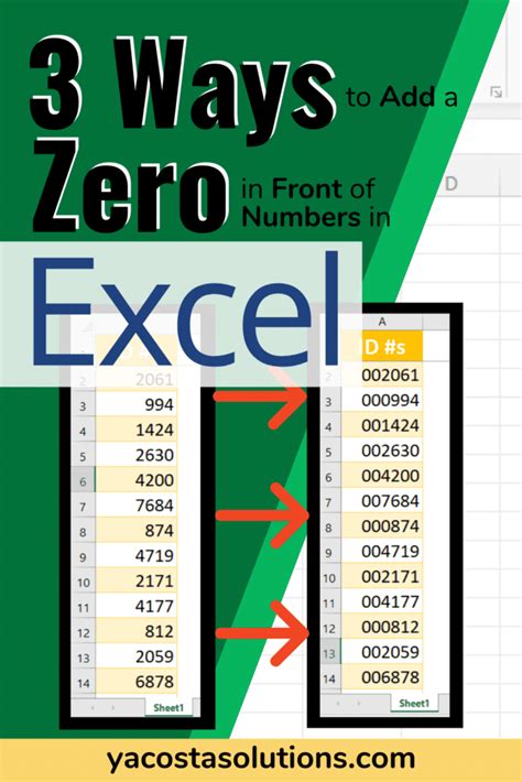 Add A Zero In Front Of A Number In Excel 3 Ways Video Tutorial