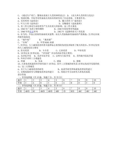 中外医学史题库 期末试卷3套word文档在线阅读与下载文档网