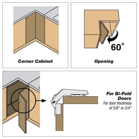 Cabinet Hinges For Corner Cabinet Hot Sale Cumberland Org