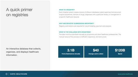 pitch deck  landed carta healthcare   million series