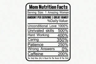 Mom Nutrition Facts Svg Graphic By Craft Artist Creative Fabrica