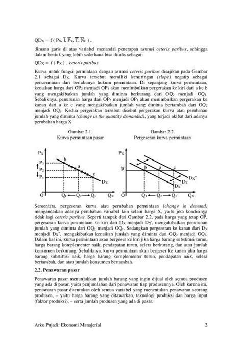 Ekonomi Pdf Ekonomi Manajerial Modul Permintaan Penawaran