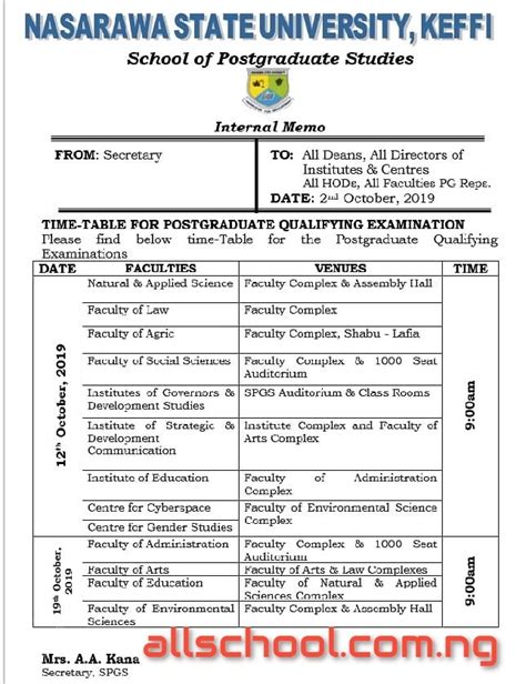 NSUK Postgraduate Admission Form For 2019 2020 Is Out UPDATED