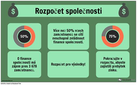 Příklad Rozpočtu Storyboard por cs examples