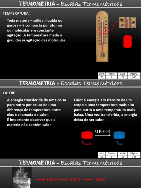 Escalas TermomÃ Tricas Pdf