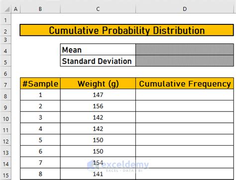 How To Calculate The Cumulative Probability In Excel 4 Steps