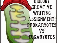 Th Grade Biology Ideas High School Science Teaching Science