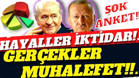 Ok Se Im Anketi Akp Ve Mhp Mualefete Haz Rlan Yorlar Millet Ittifak