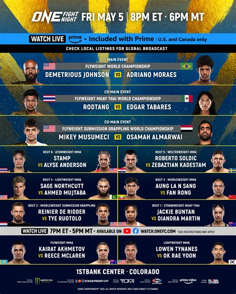 ONE Championship on Twitter: "Your updated ONE Fight Night 10 on Prime ...