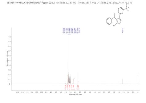 Methanone 2 Amino 4 3 Trifluoromethyl Phenyl 3 Thienyl Phenyl