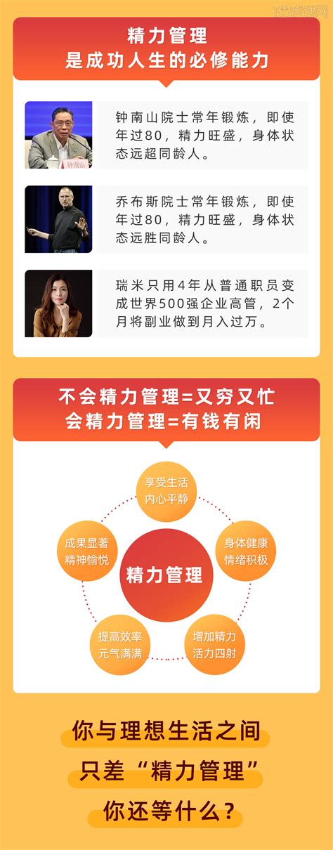 告别失眠2个方法让你告别失眠精力不足 5步精力管理课 超值套课教程 无 虎课网