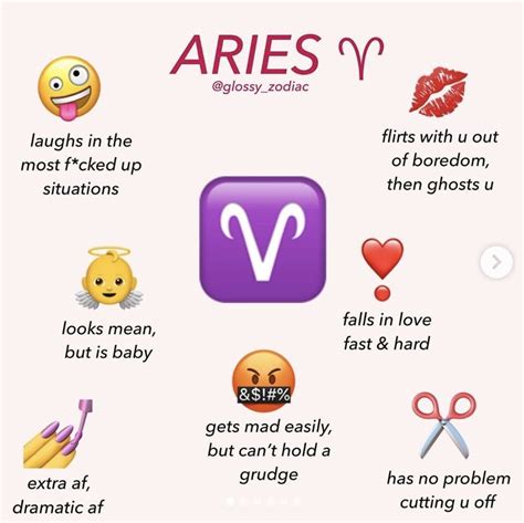 Pin By Maremare27 On Aries In 2021 Aries Zodiac Facts Zodiac Signs