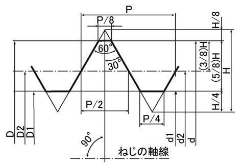 nqzjbq