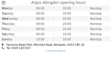 Argos Abingdon opening times (2019 update)