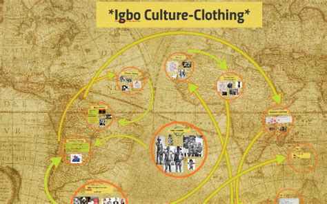 Igbo Culture-Clothing by raven corregidor