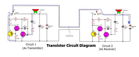 What Is A Transistor Circuit Diagram And How Does It Work Rayming Pcb